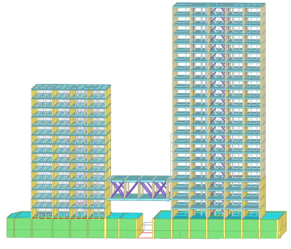 ŷ-Ŷһ