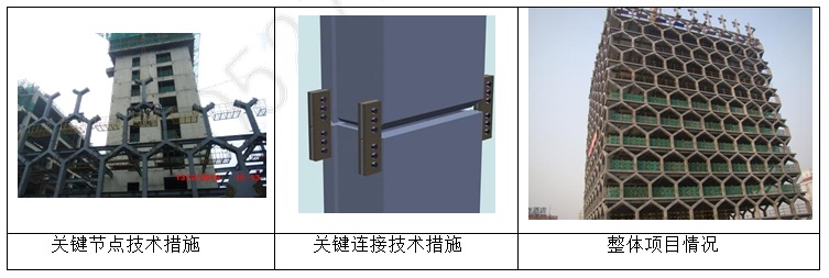 ŷ-Ŷһ