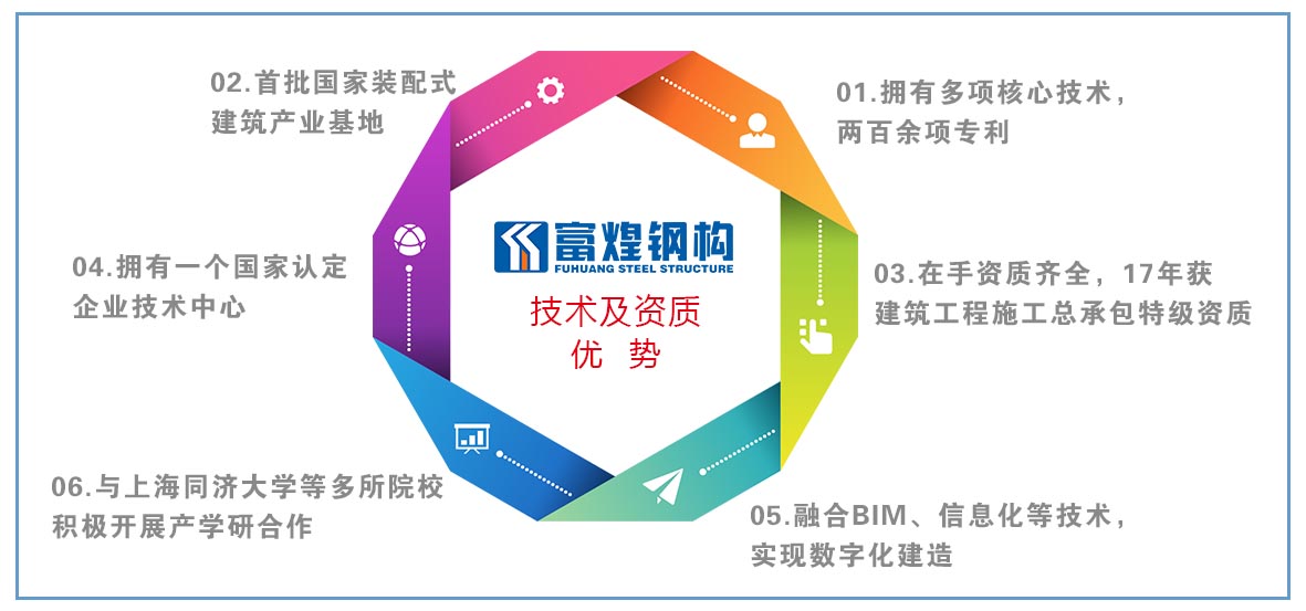优发国际-随优而动一触即发