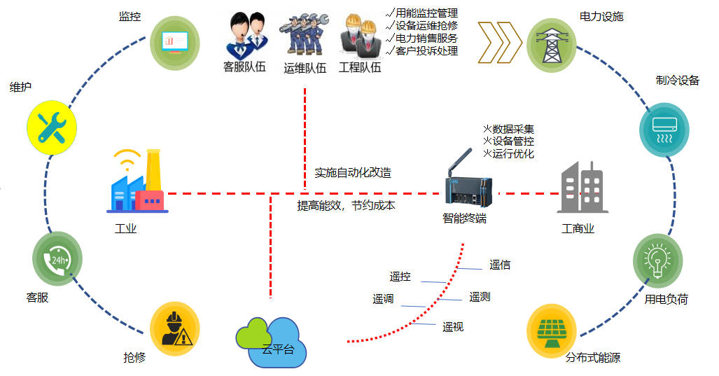 优发国际-随优而动一触即发