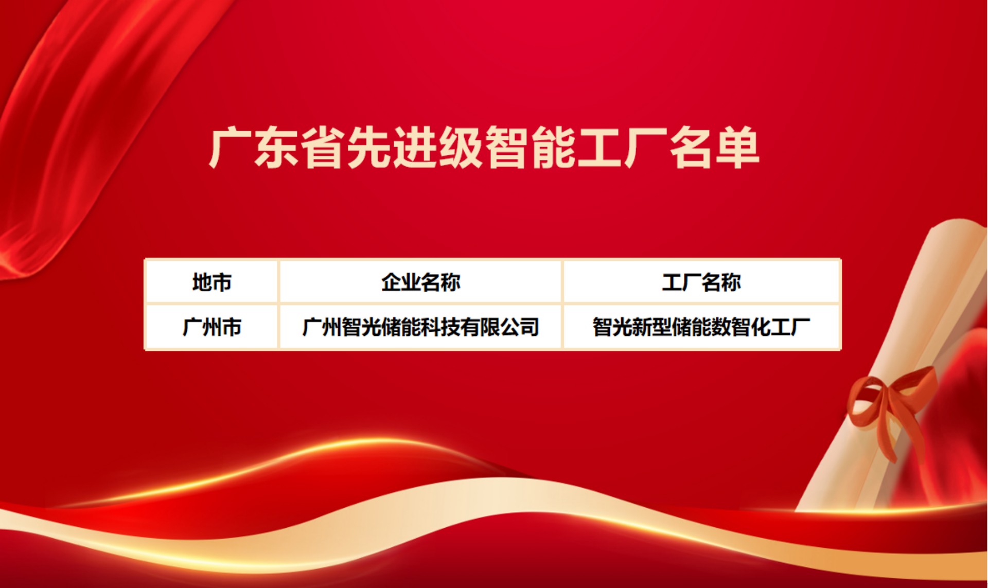 优发国际-随优而动一触即发